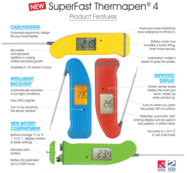 Thermapen Features